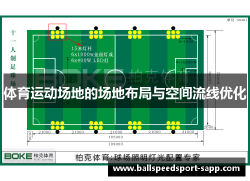 体育运动场地的场地布局与空间流线优化