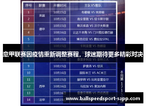 意甲联赛因疫情重新调整赛程，球迷期待更多精彩对决