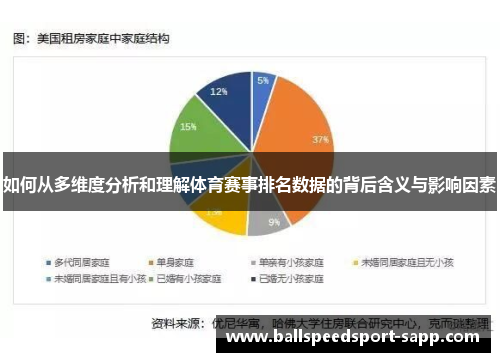 如何从多维度分析和理解体育赛事排名数据的背后含义与影响因素